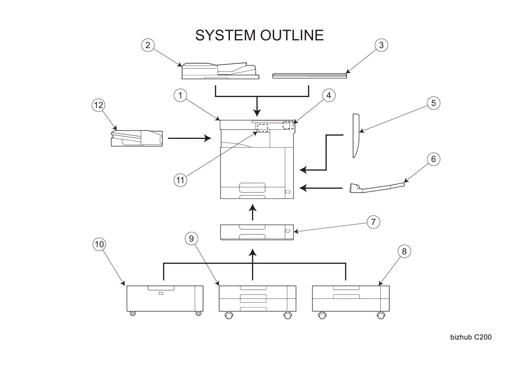 Konica-Minolta bizhub C200 Parts Manual-2